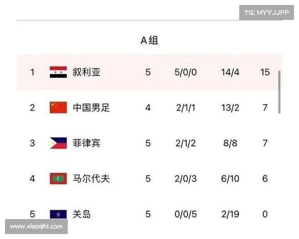 从延期到易地举办浅析2022与2023年亚洲杯赛程变动原因与影响